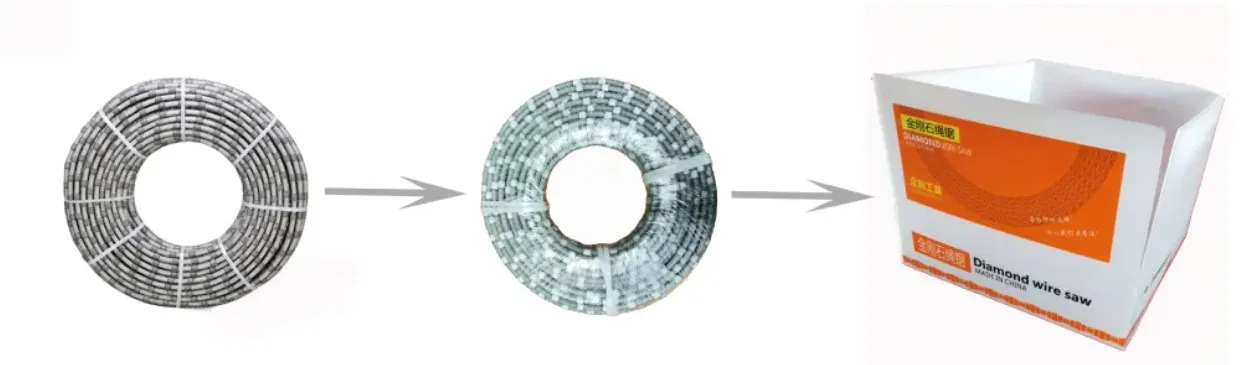 Packing of diamond wire rope saw